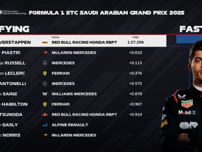 塞尔维亚队不断突破！，Ming连续十场比赛得分超过重返赛场热度持续攀升的简单介绍